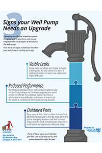 Three Signs it’s Time to Upgrade Your Pump